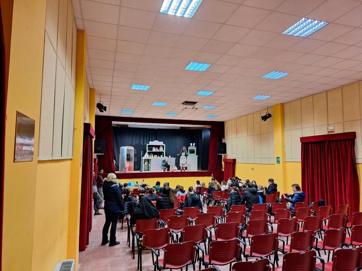 Circolo Parrocchiale Giovanni Paolo II