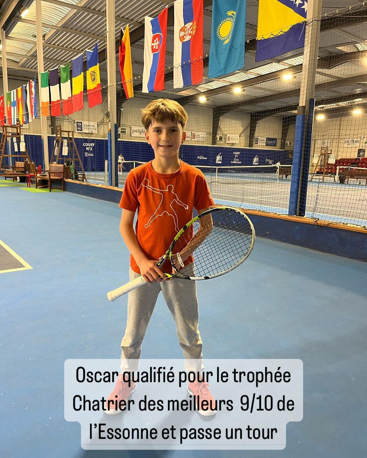Résultats de nos espoirs !