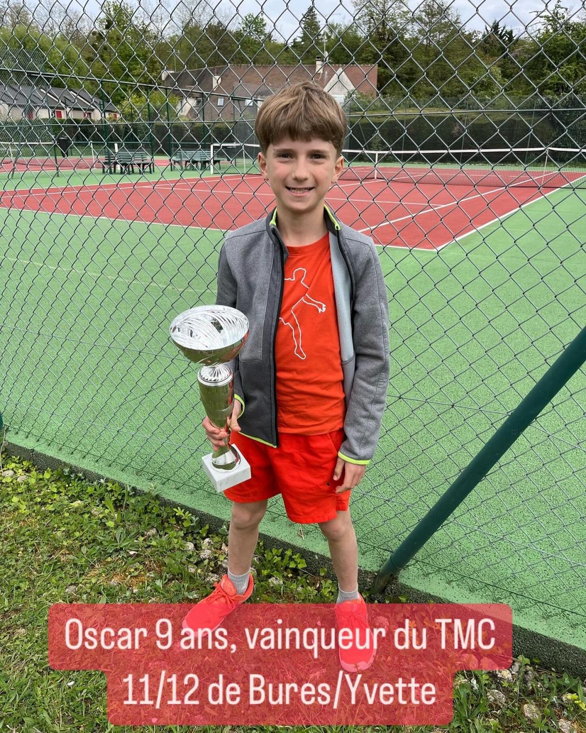 Résultats de nos espoirs !