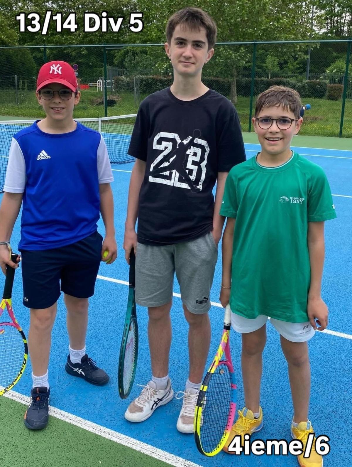Résultats interclubs jeunes 2026