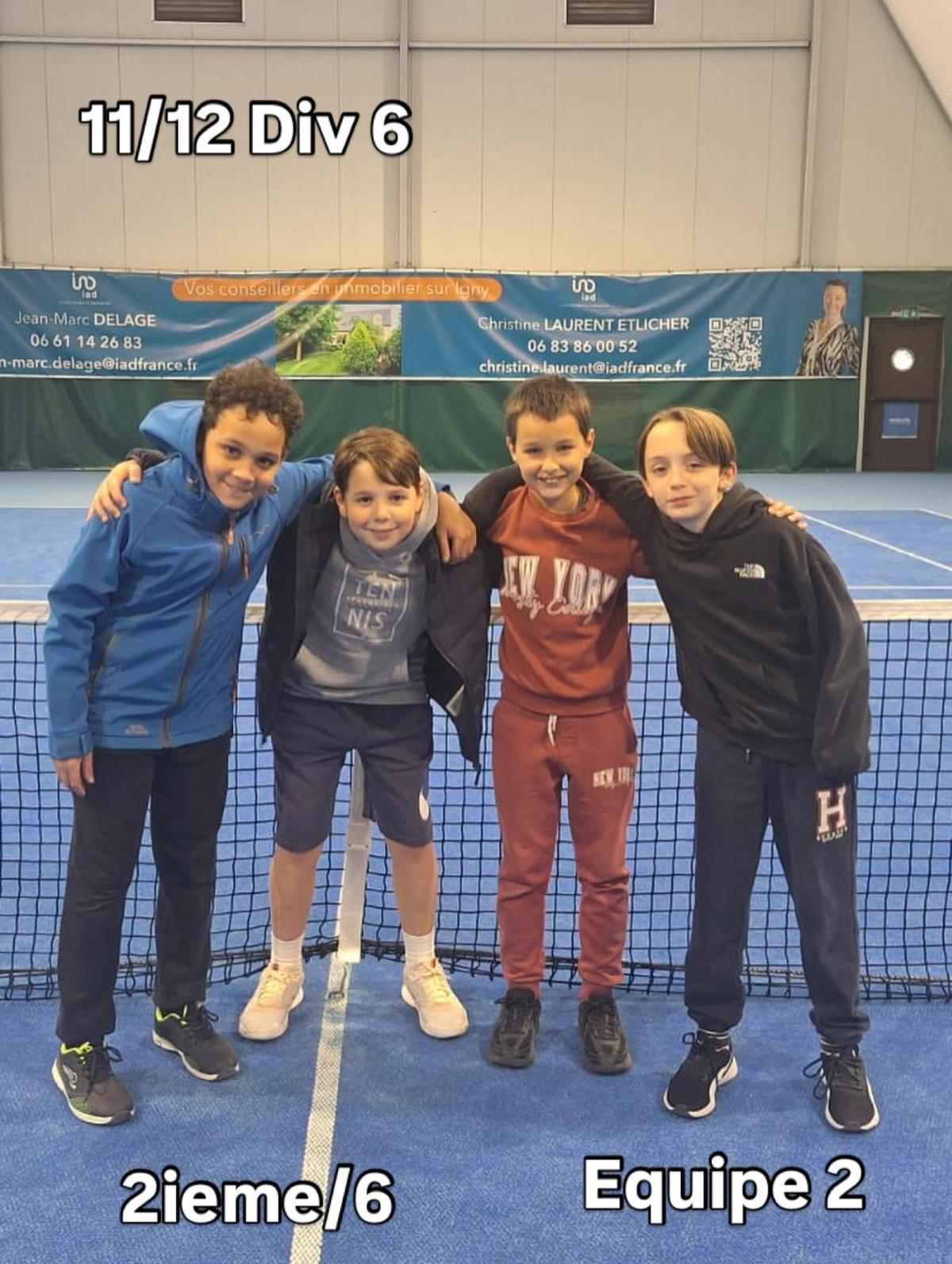 Résultats interclubs jeunes 2026