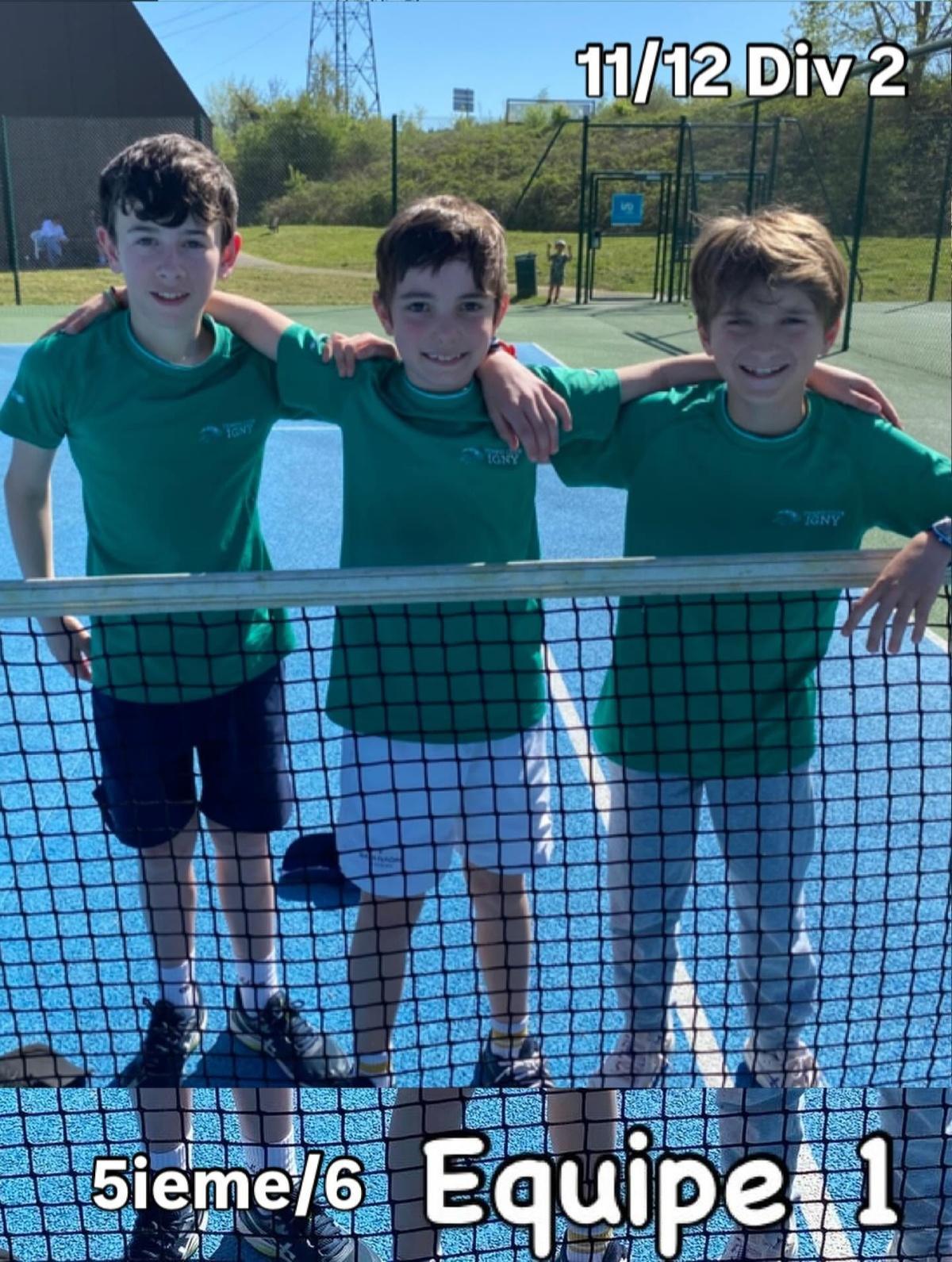 Résultats interclubs jeunes 2026