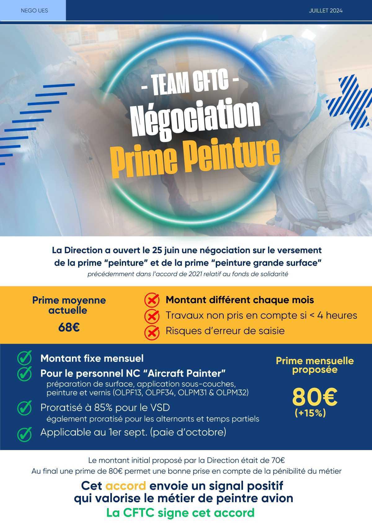 TRACT - Négociation Prime Peinture - Juillet 2024
