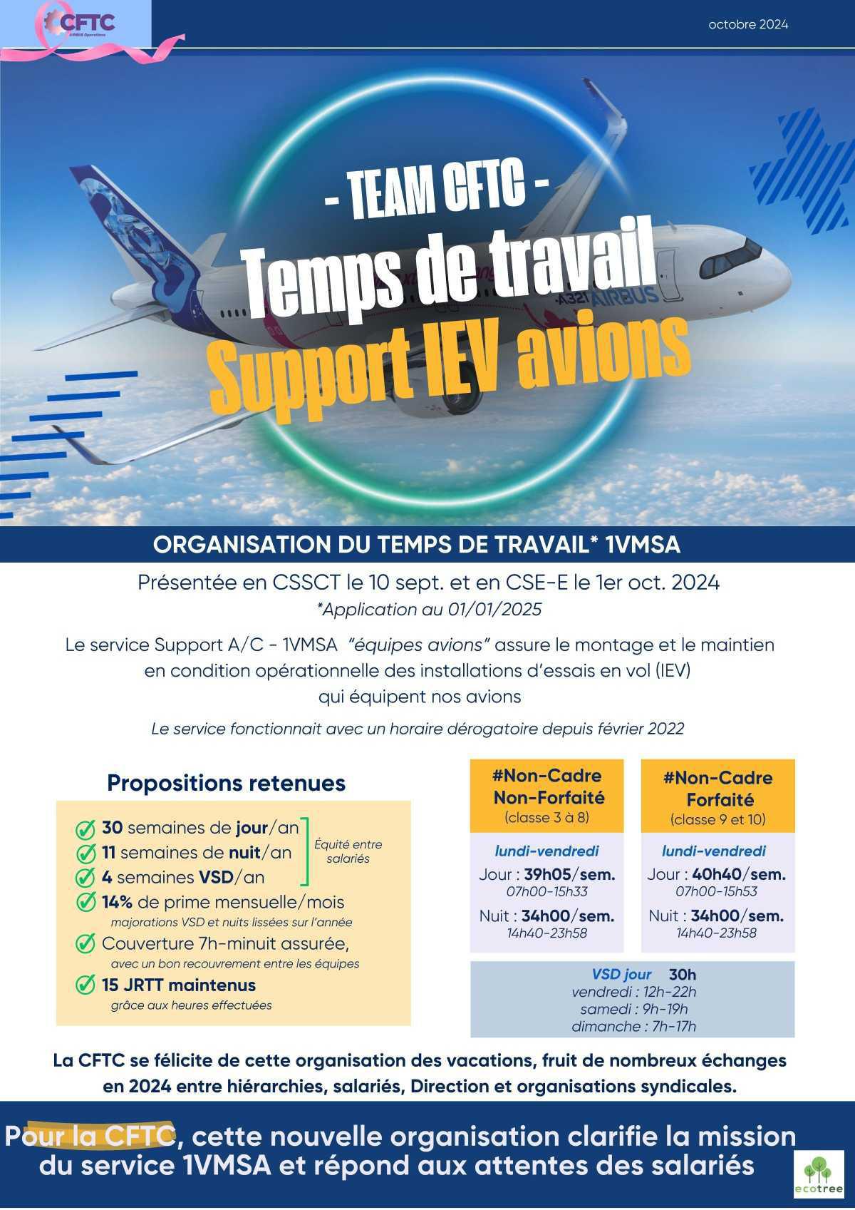 TRACT - Organisation du temps de travail 1VMSA - Octobre 2024