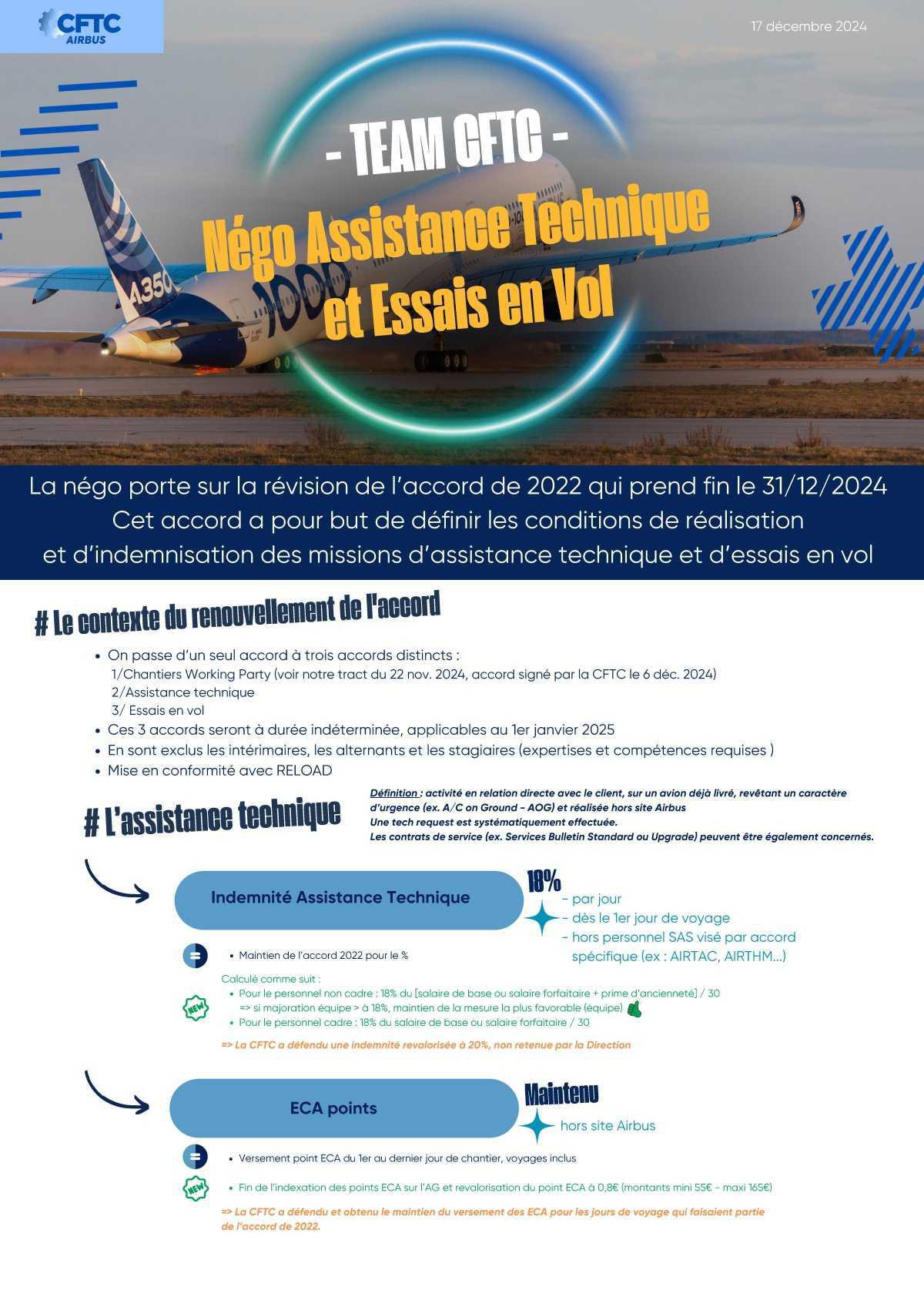 TRACT - Négo Assistance Technique & Essais en Vol - Décembre 2024