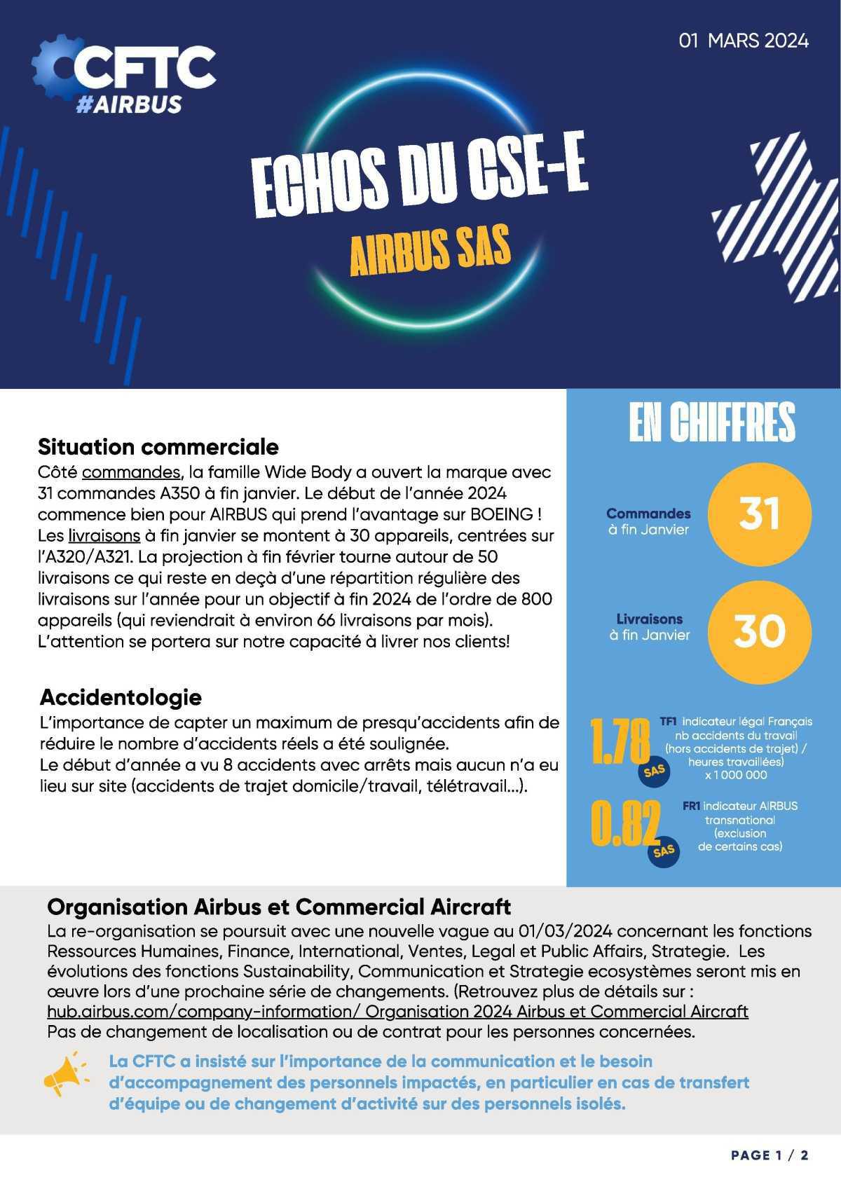 Echos du CSE-E - Airbus SAS - Février 2024