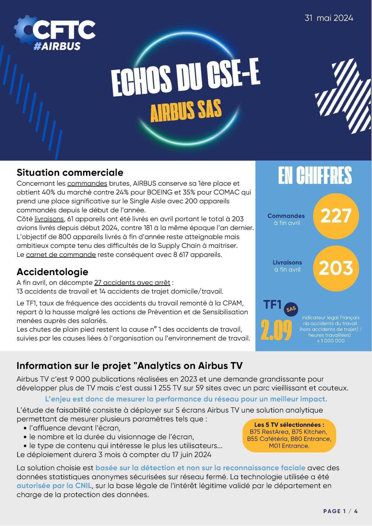 Echos du CSE-E - Airbus SAS - Mai 2024