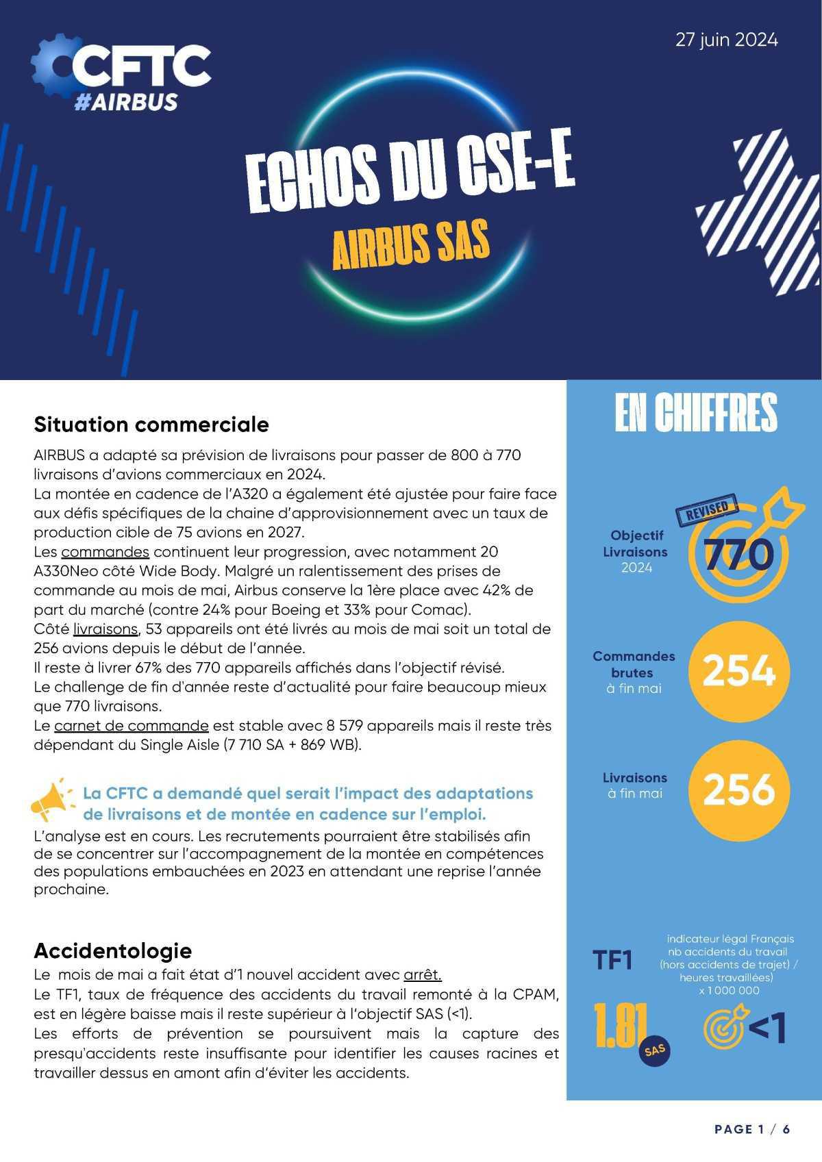 Echos du CSE-E - Airbus SAS - Juin 2024