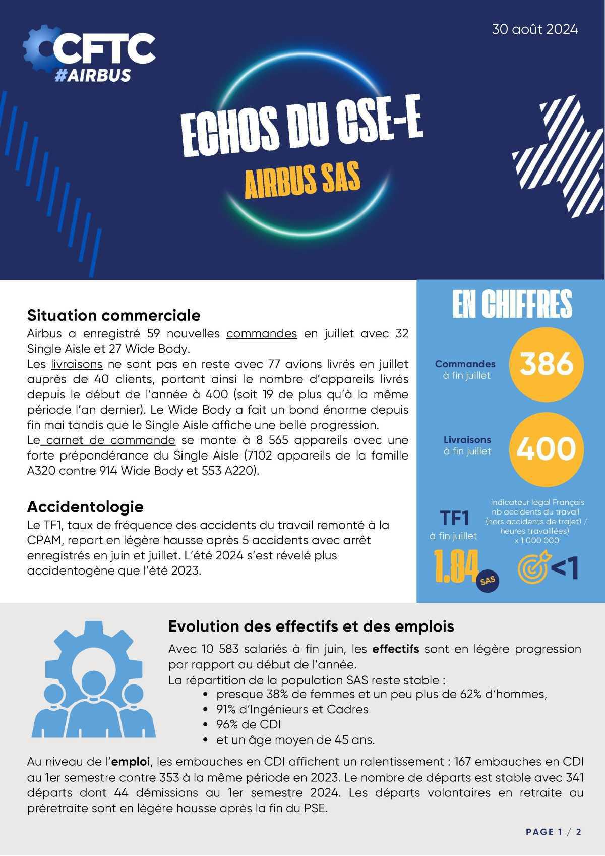 Echos du CSE-E - Airbus SAS - Août 2024