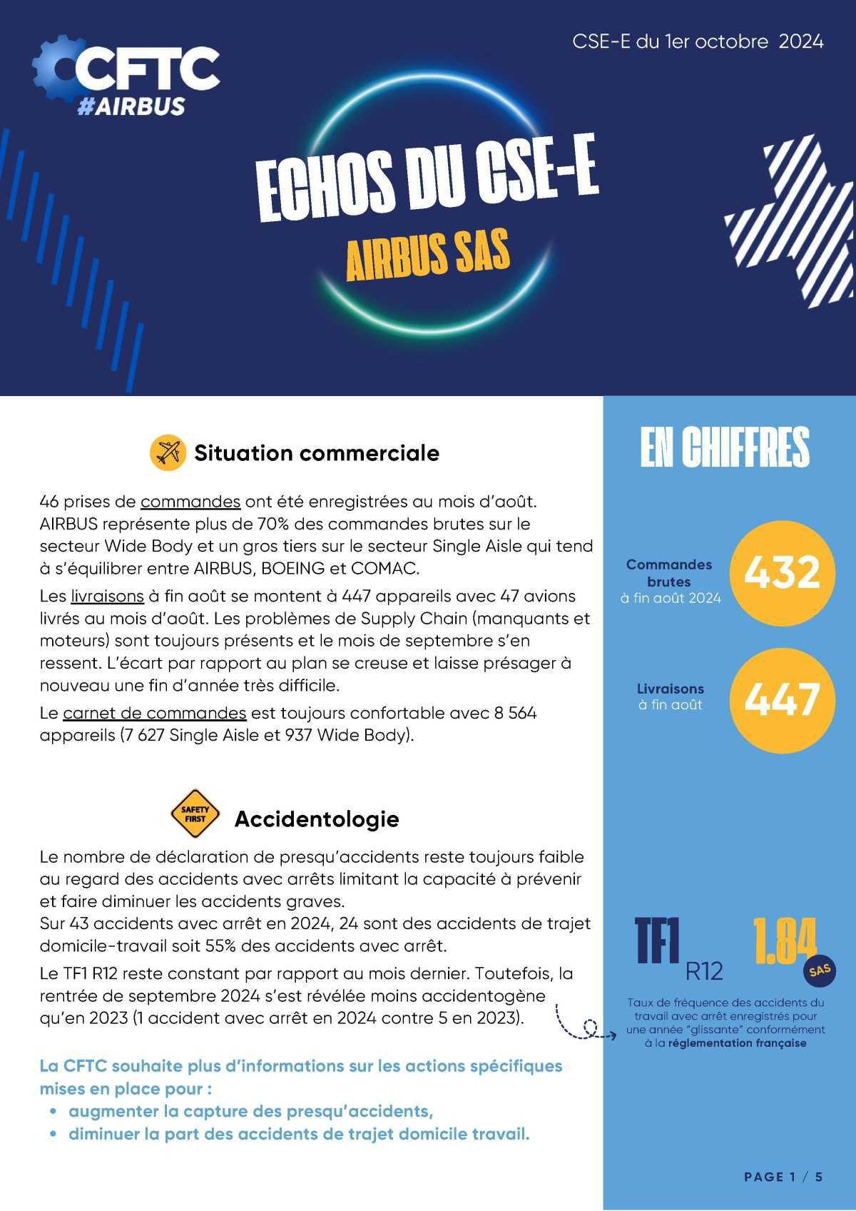 Echos du CSE-E - Airbus SAS - Septembre 2024