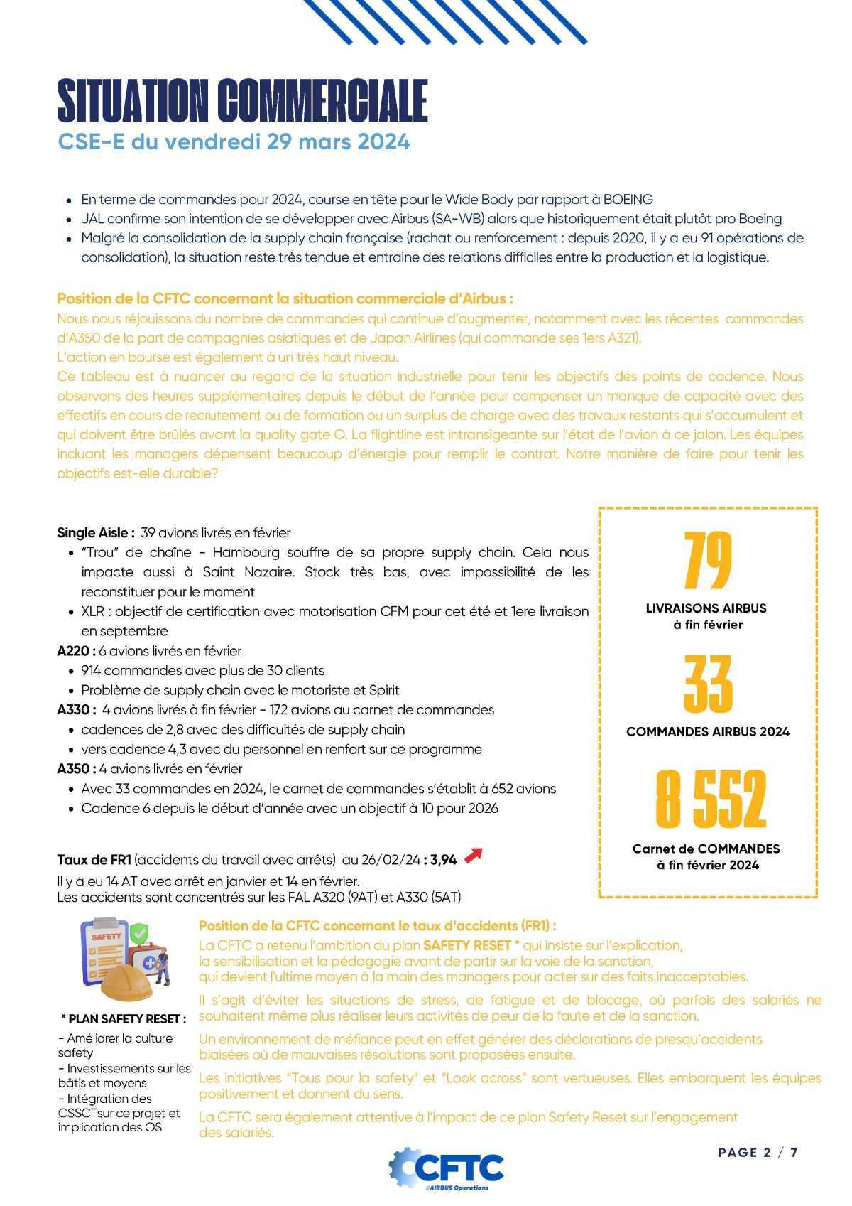 Echos du CSE-E - Airbus Operations - Mars 2024