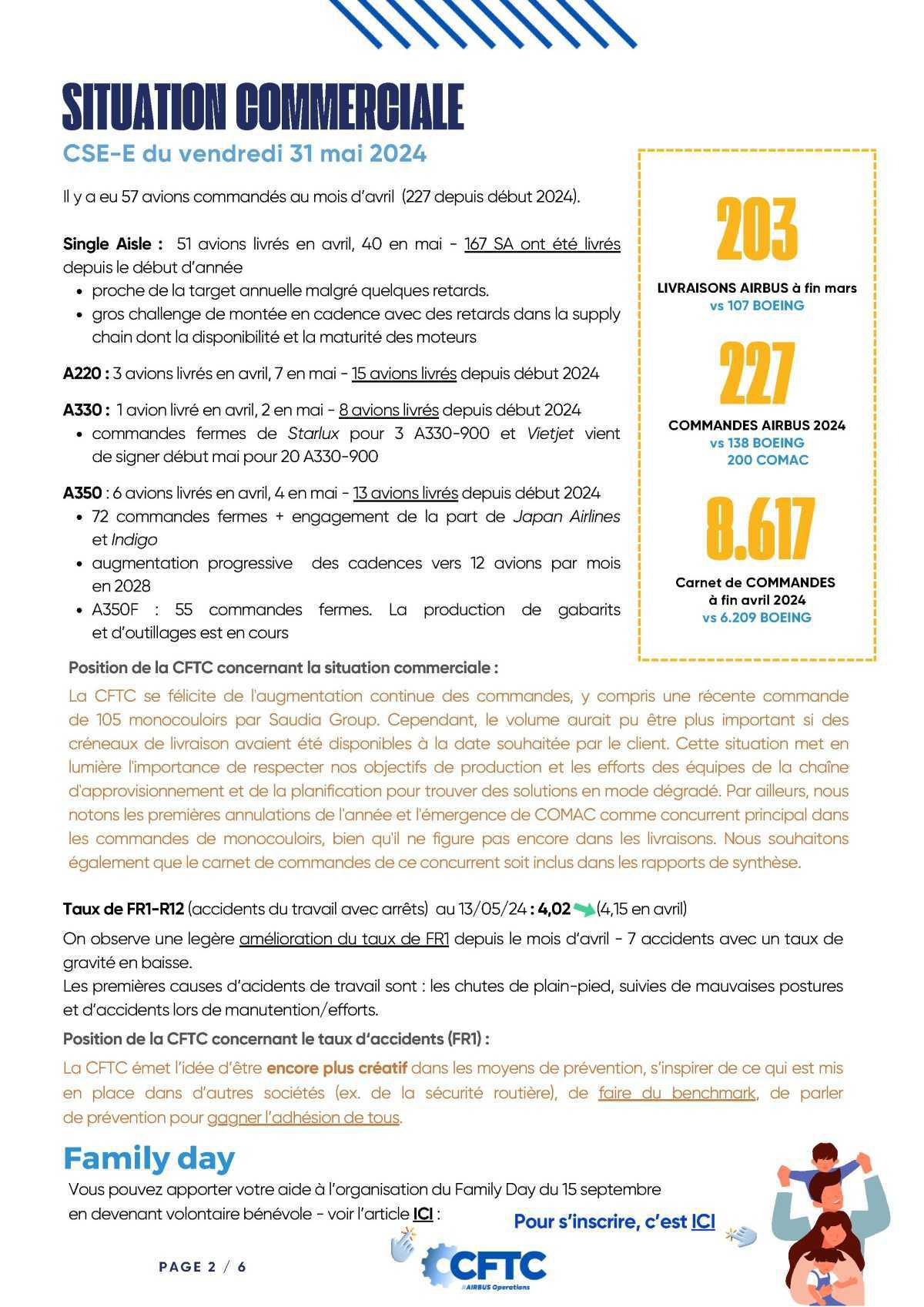 Echos du CSE-E - Airbus Operations - Mai 2024