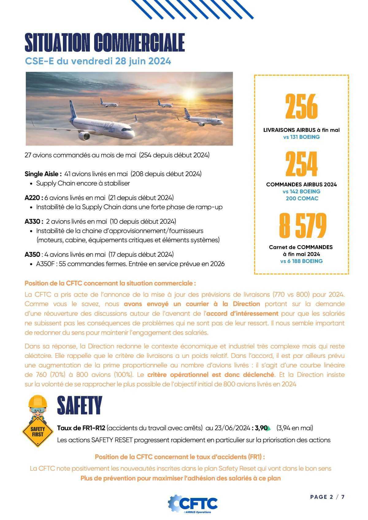 Echos du CSE-E - Airbus Operations - Juin 2024