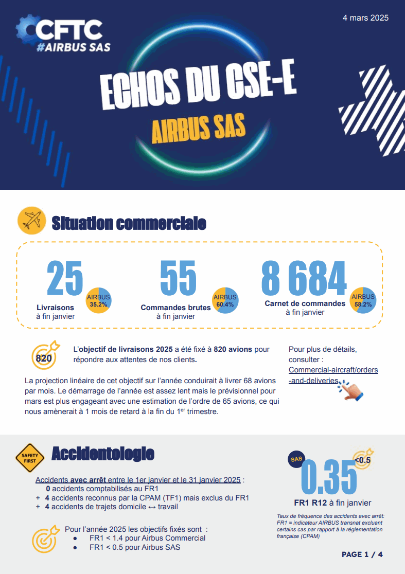 Echos du CSE-E - Airbus SAS - Févier 2025