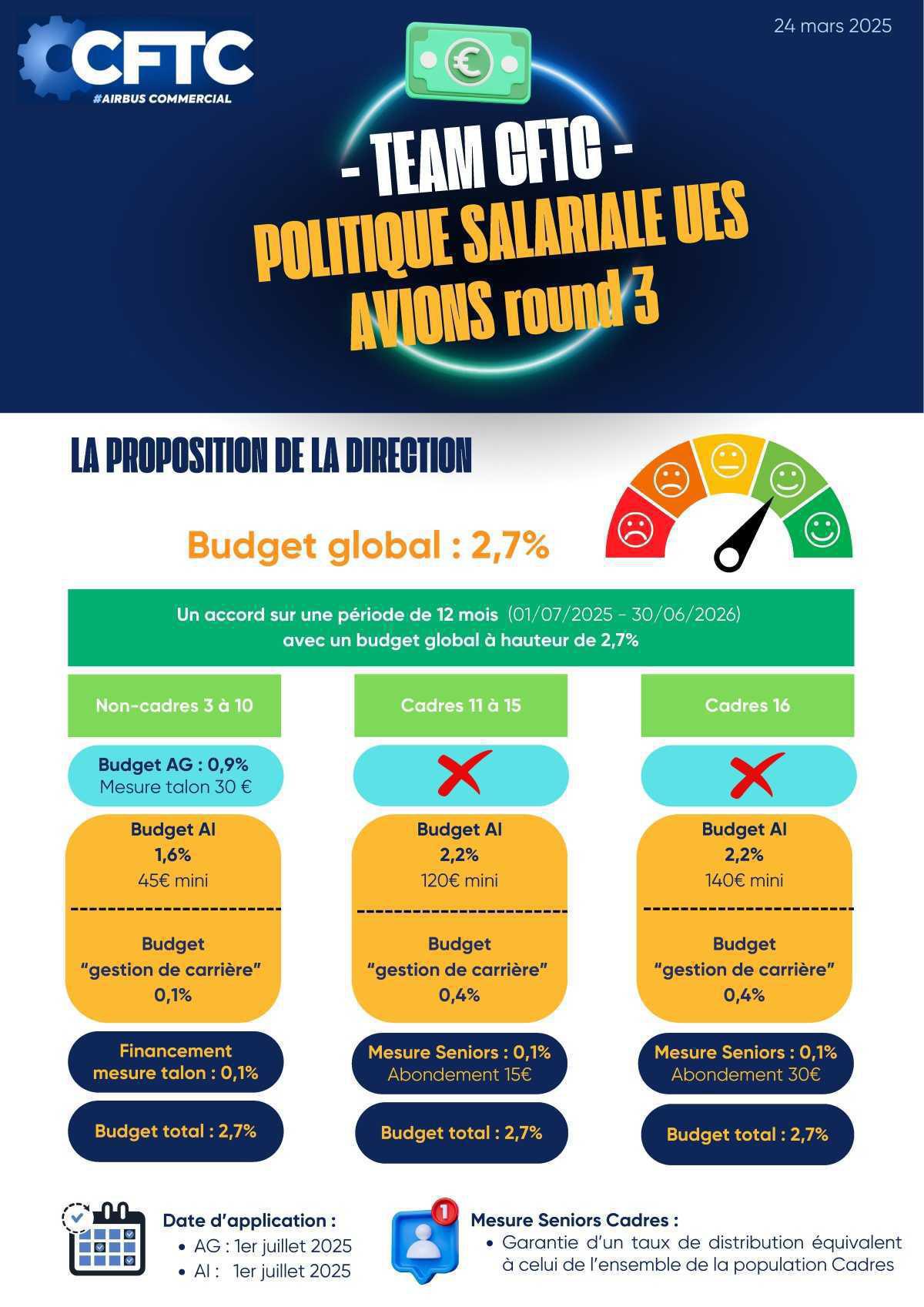 TRACT - POLITIQUE SALARIALE 2025 UES - Round 3