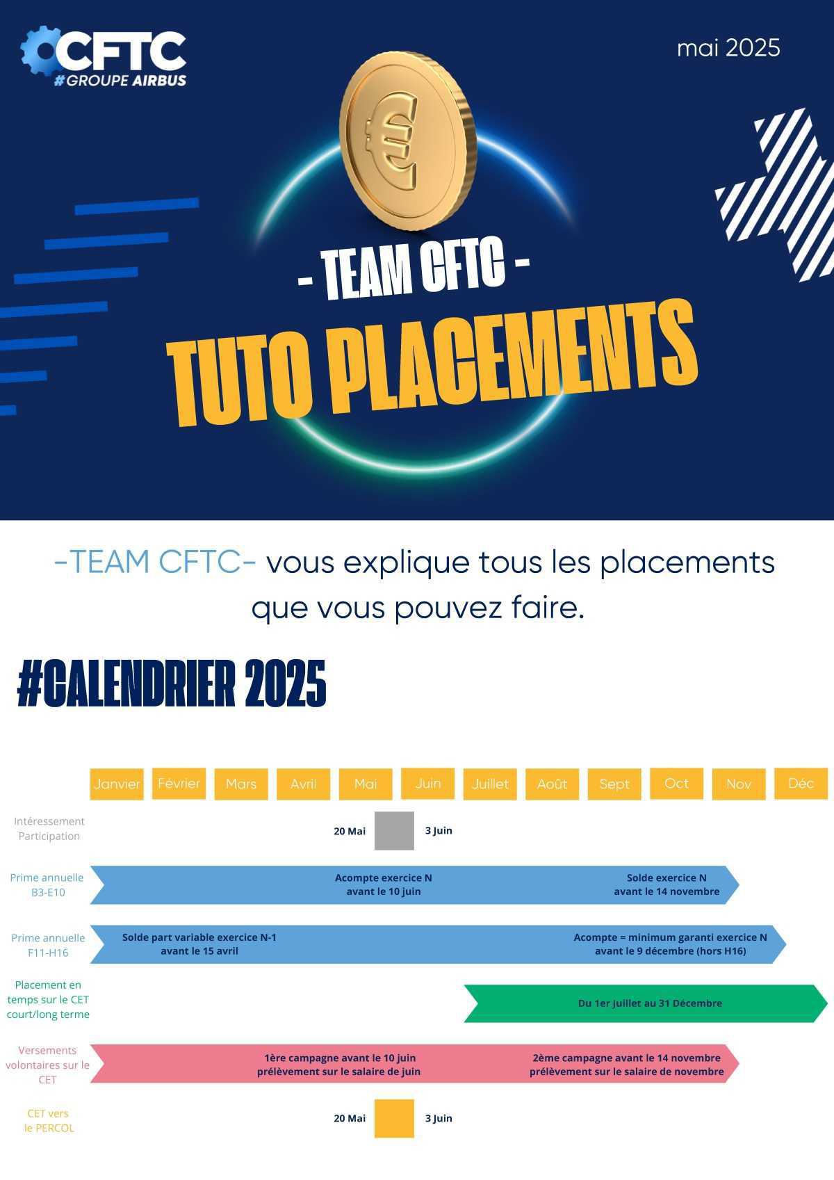 TRACT CFTC 💙 - Tuto placements 💶