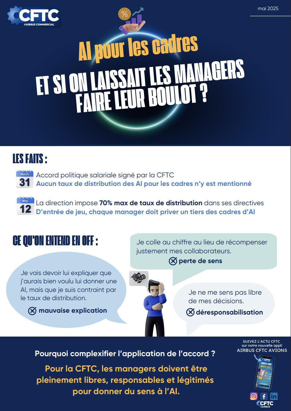 TRACT AI pour les cadres