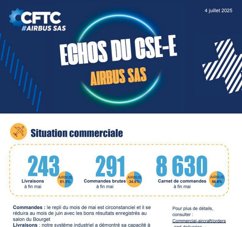Juillet 2025-Echos du CSE-E, SAS 
