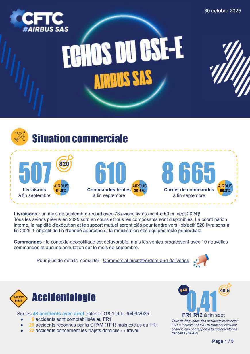 30 Octobre 2025-Echos du CSE-SAS 