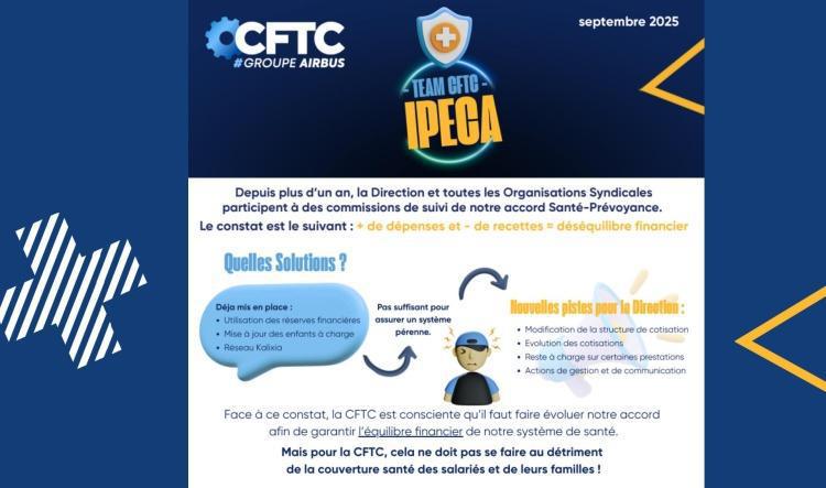 📢 Prestations IPECA 🩺