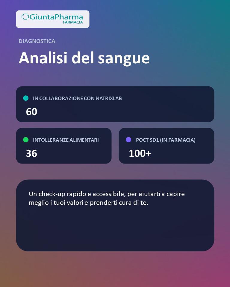 Rivivi il nostro 2025