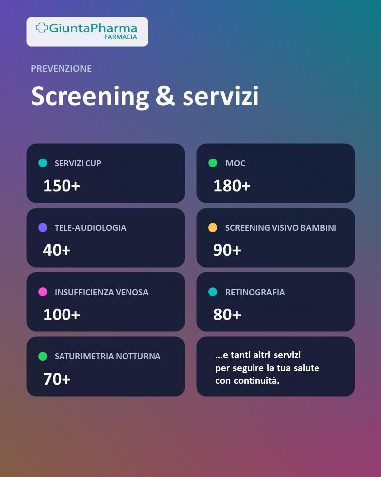 Rivivi il nostro 2025