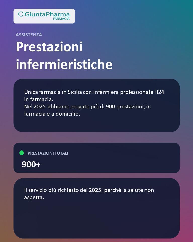 Rivivi il nostro 2025 Rivivi il nostro 2025