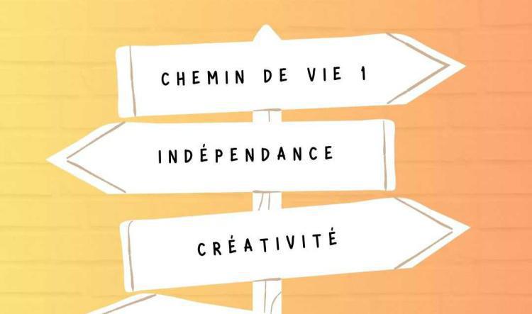 Vie en 1 : Le leader en toi