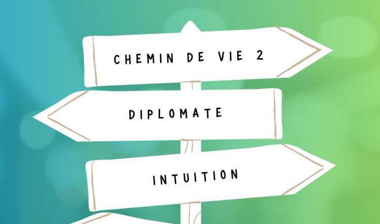 Vie en 2 : L’harmonie au cœur