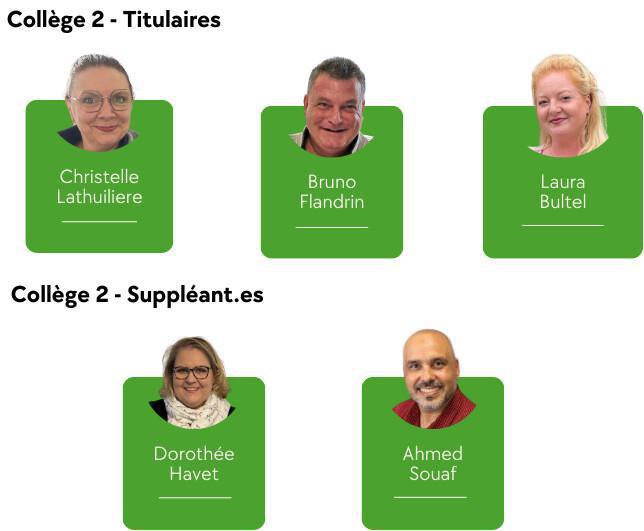 Vos élu-es CSE FSU Emploi Hauts de France