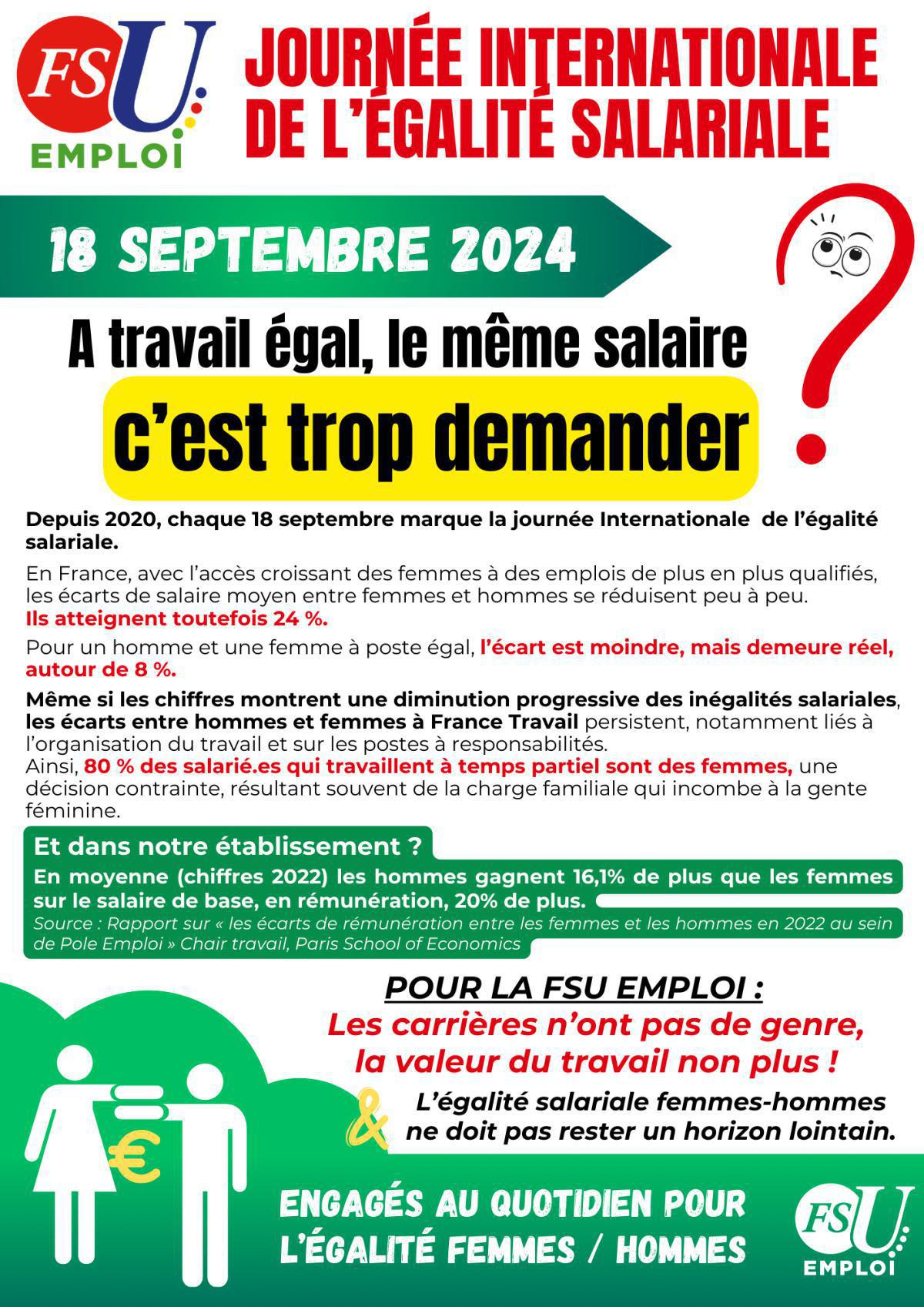18 septembre : journée internationale de l'égalité professionnelle 18 septembre : journée internationale de l'égalité professionnelle