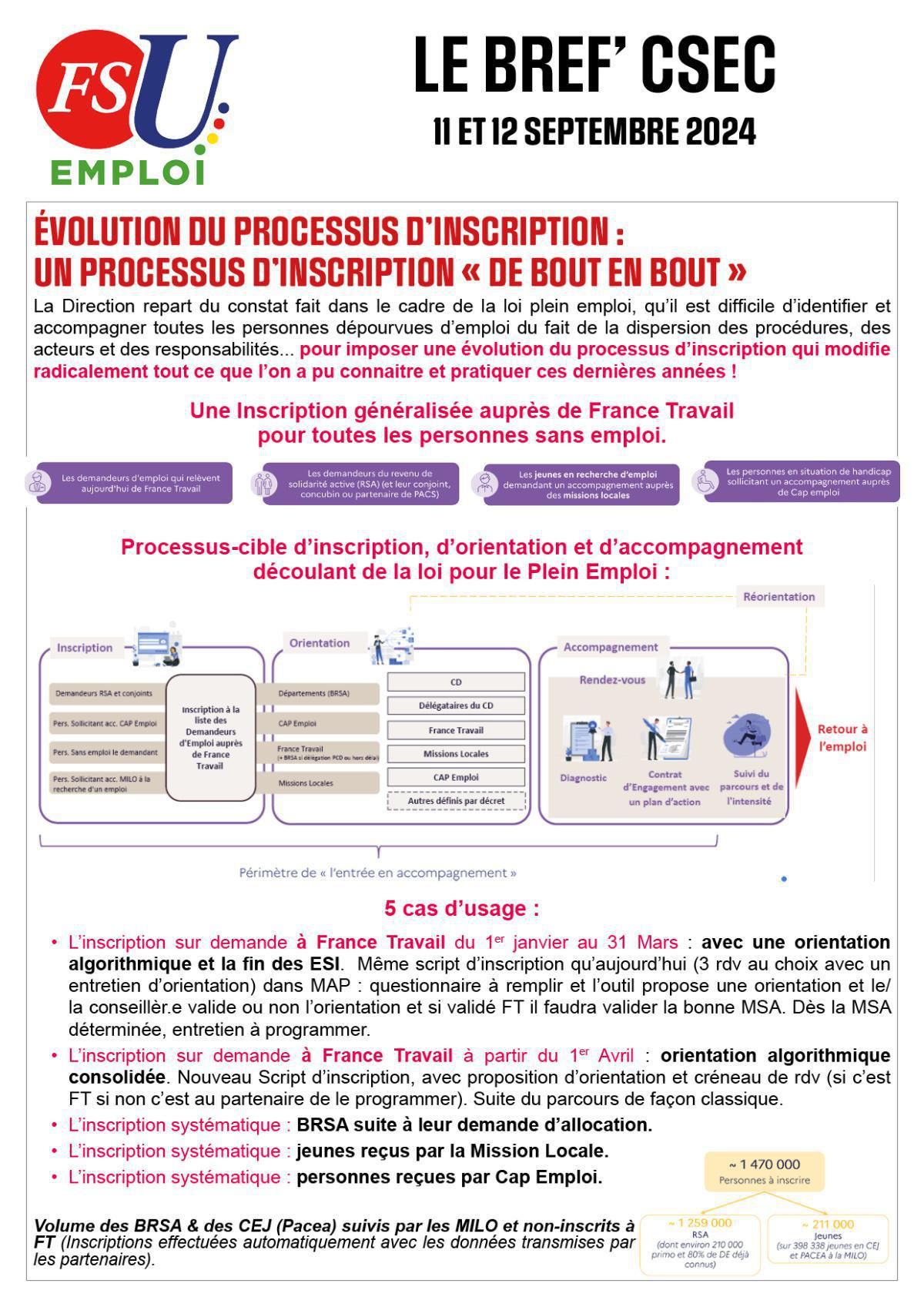 CSEC : évolution du processus d’inscription CSEC : évolution du processus d’inscription