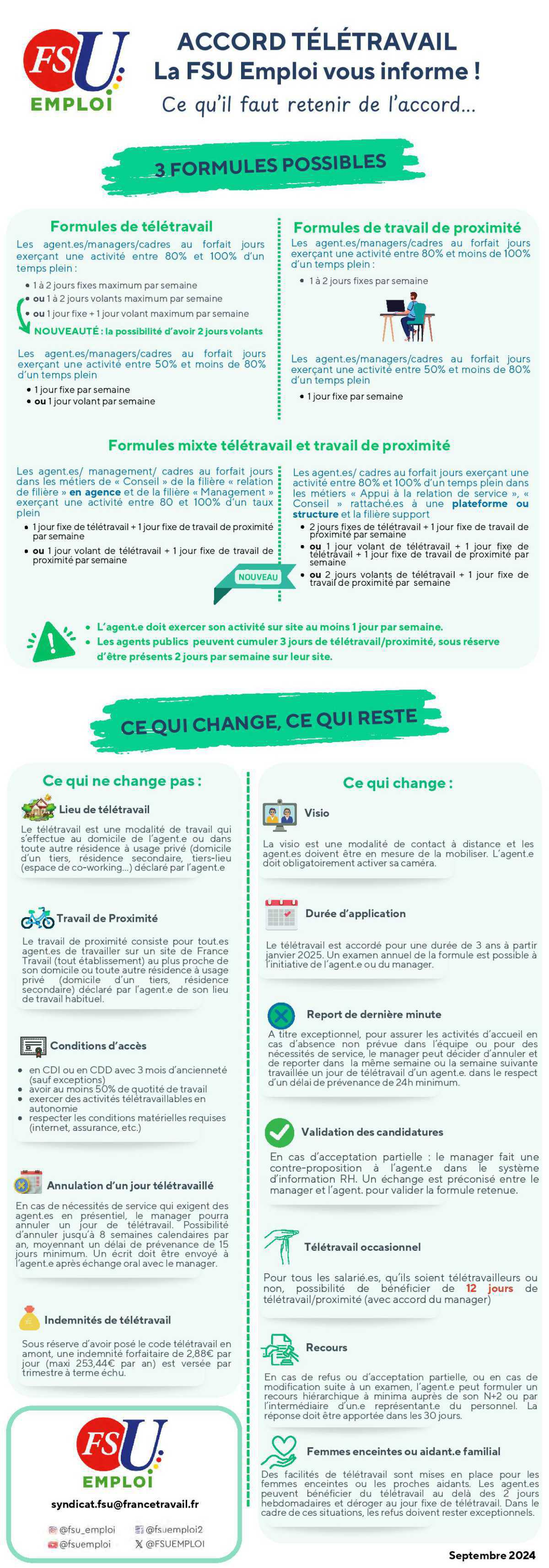 Accord Télétravail Accord Télétravail