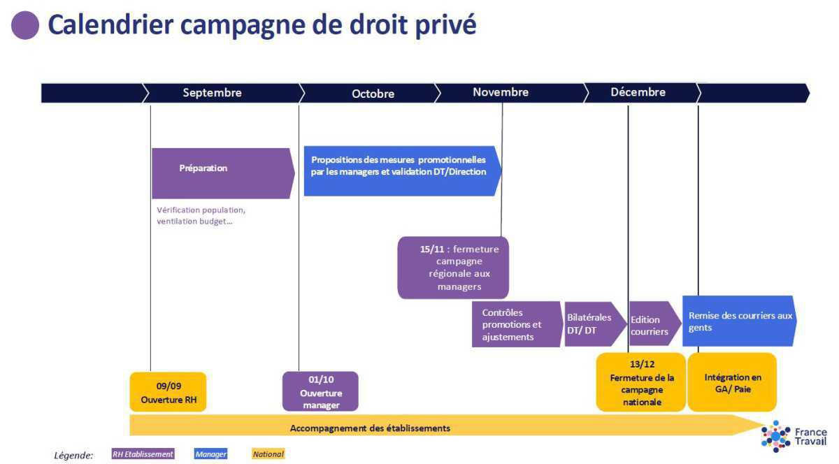 Echo du CSE Bretagne · N° 9 · 26 septembre 2024 Echo du CSE Bretagne · N° 9 · 26 septembre 2024