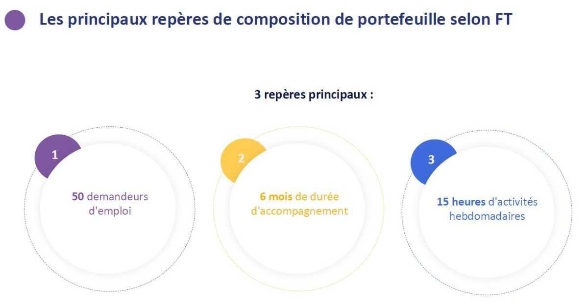 Echo du CSE Bretagne · N°01 · 30 janvier 2025 Echo du CSE Bretagne · N°01 · 30 janvier 2025