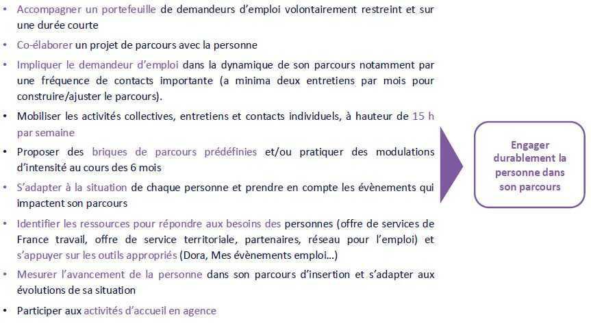 Echo du CSE Bretagne · N°01 · 30 janvier 2025 Echo du CSE Bretagne · N°01 · 30 janvier 2025