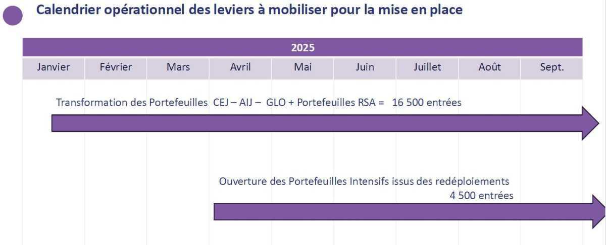 Echo du CSE Bretagne · N°01 · 30 janvier 2025 Echo du CSE Bretagne · N°01 · 30 janvier 2025