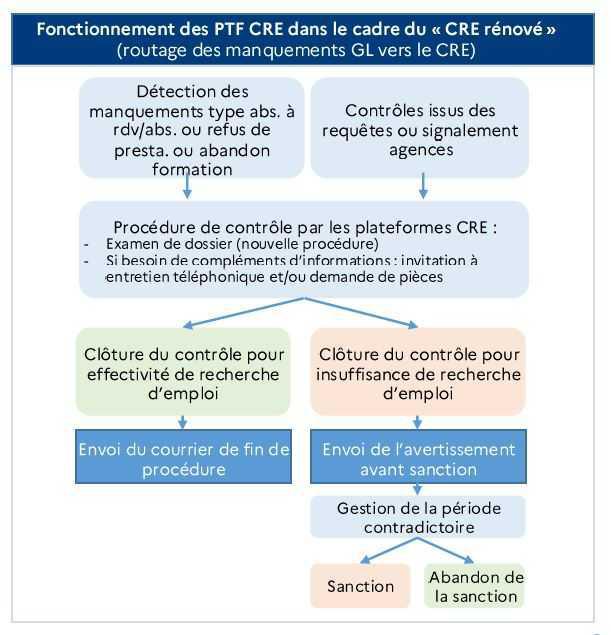 Echo du CSE Bretagne · N°01 · 30 janvier 2025 Echo du CSE Bretagne · N°01 · 30 janvier 2025