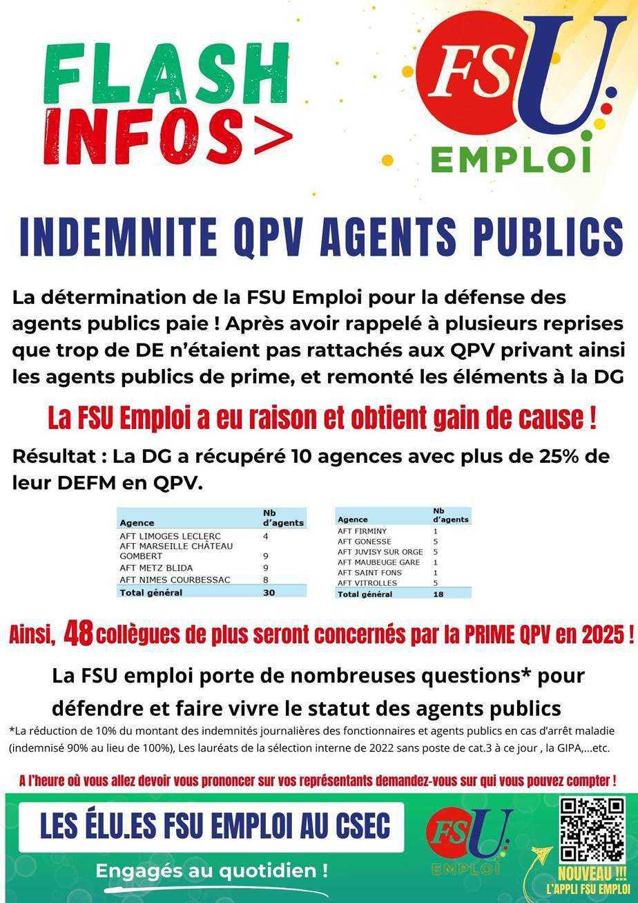 Prime QPV agent.es publics Prime QPV agent.es publics