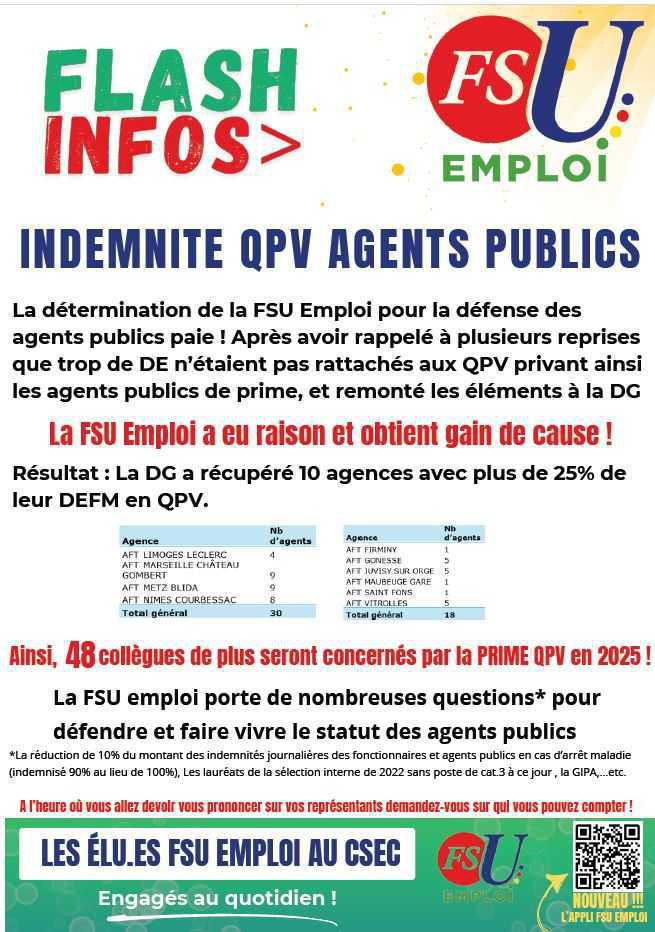 Actu HDF : Indemnités QPV Agents Publics