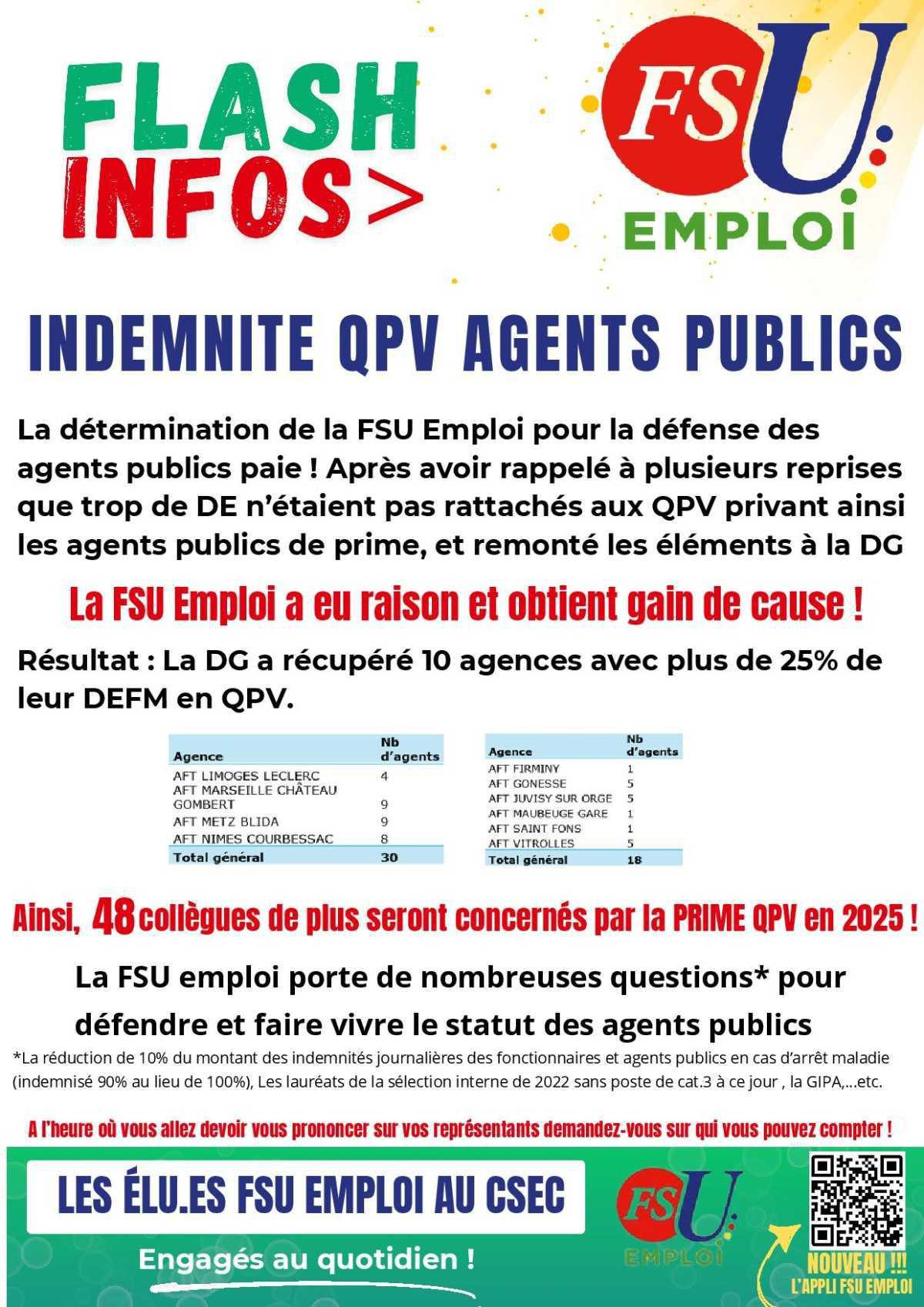 INDEMNITE QPV AGENTS PUBLICS INDEMNITE QPV AGENTS PUBLICS