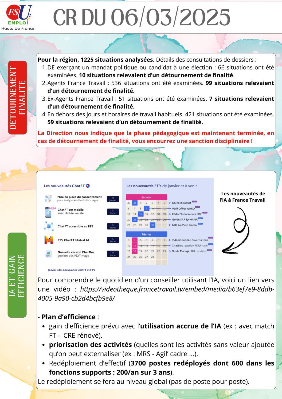 Compte rendu CR du 06 Mars 2025