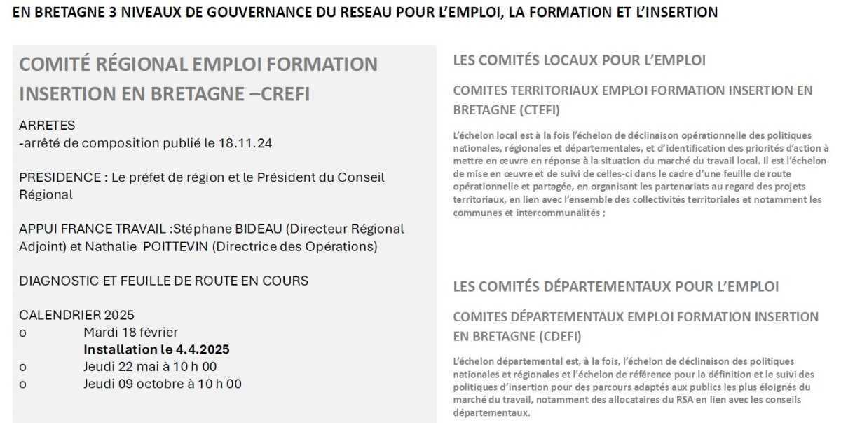 Echo du CSE Bretagne · N°03 · 27 mars 2025 Echo du CSE Bretagne · N°03 · 27 mars 2025