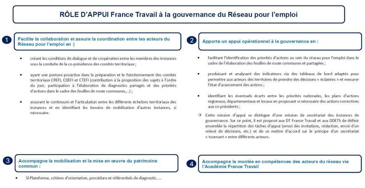 Echo du CSE Bretagne · N°03 · 27 mars 2025 Echo du CSE Bretagne · N°03 · 27 mars 2025