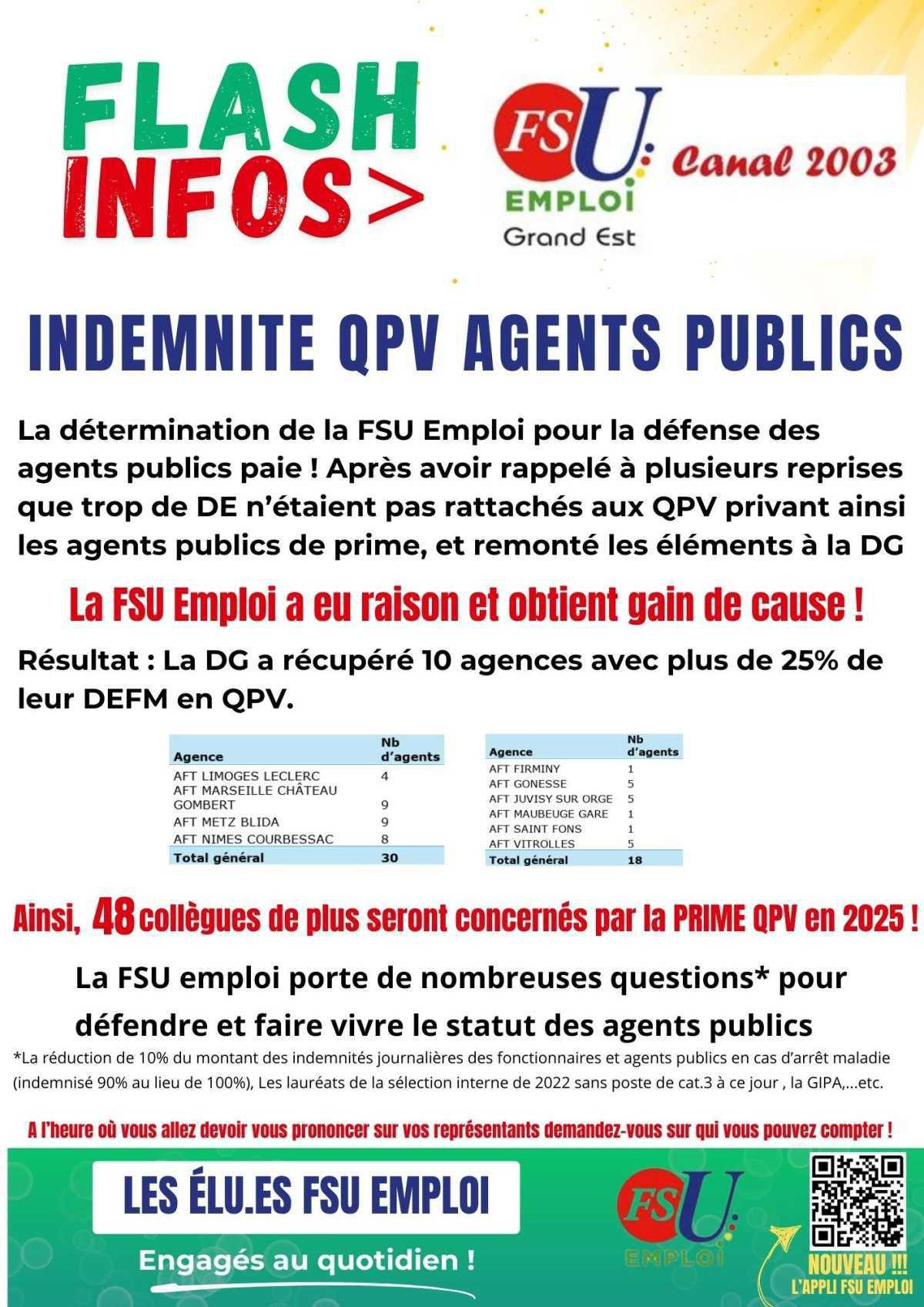 PETITION AGENTS PUBLICS & EPREUVES DE SELECTION PETITION AGENTS PUBLICS & EPREUVES DE SELECTION