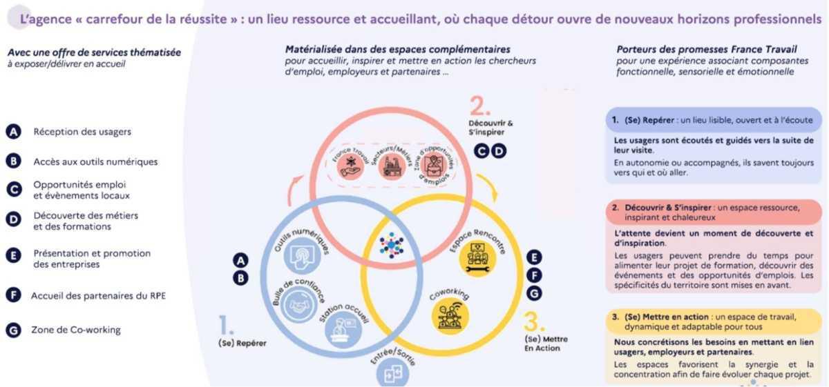 Echo du CSE Bretagne · N°04 · 22 avril 2025