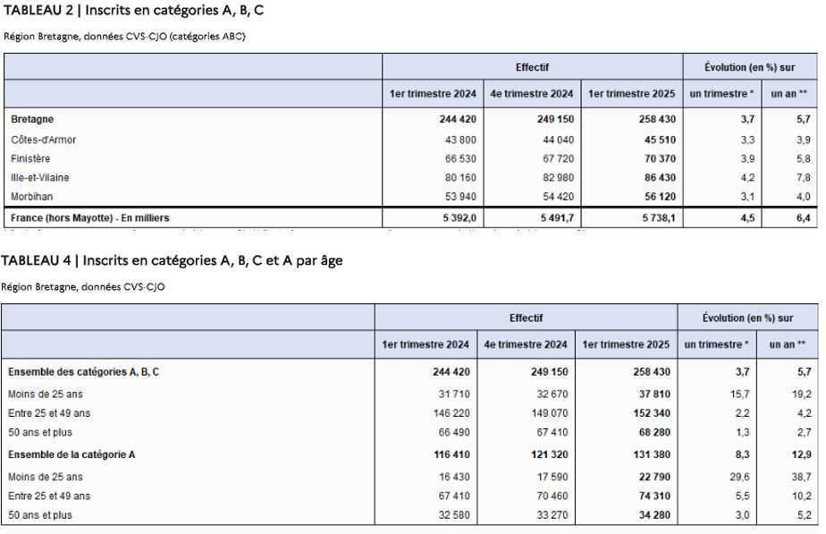 Echo du CSE Bretagne · N°05 · 22 mai 2025 Echo du CSE Bretagne · N°05 · 22 mai 2025