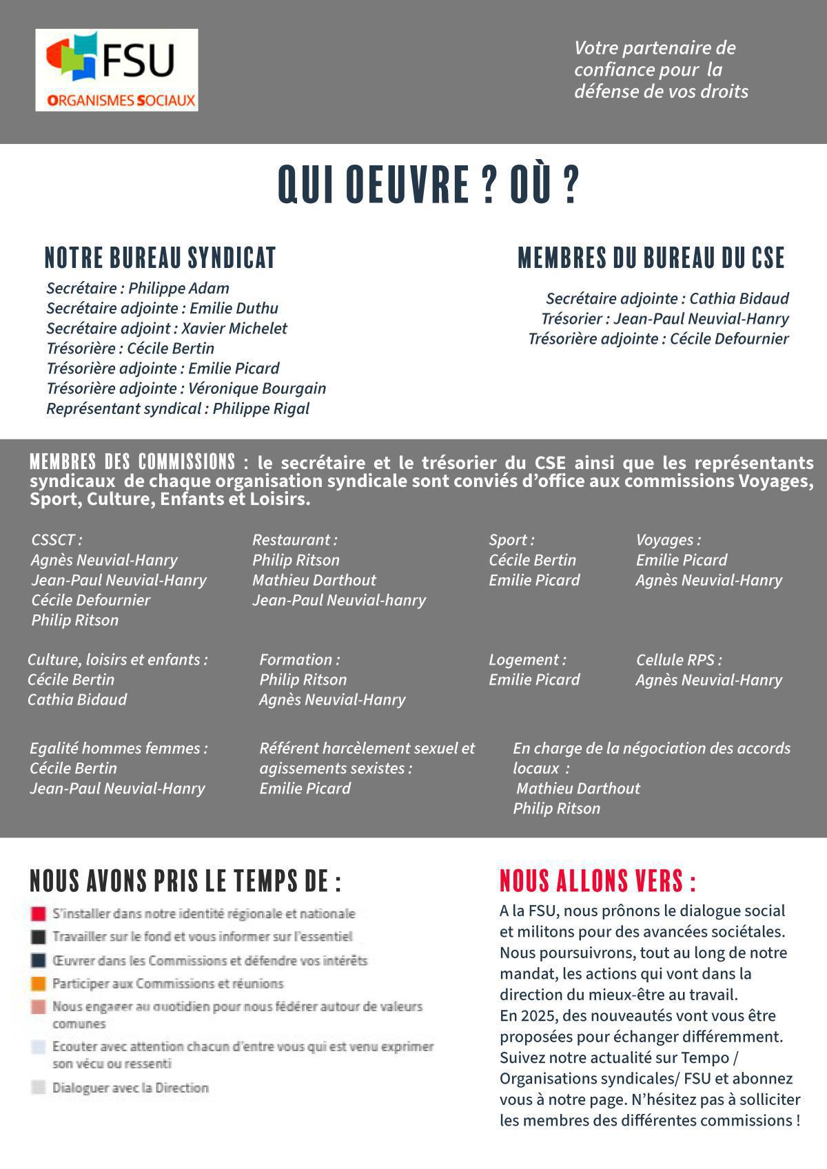 La Sécurité sociale : 80 ans, et pourtant, l’avenir est devant nous !