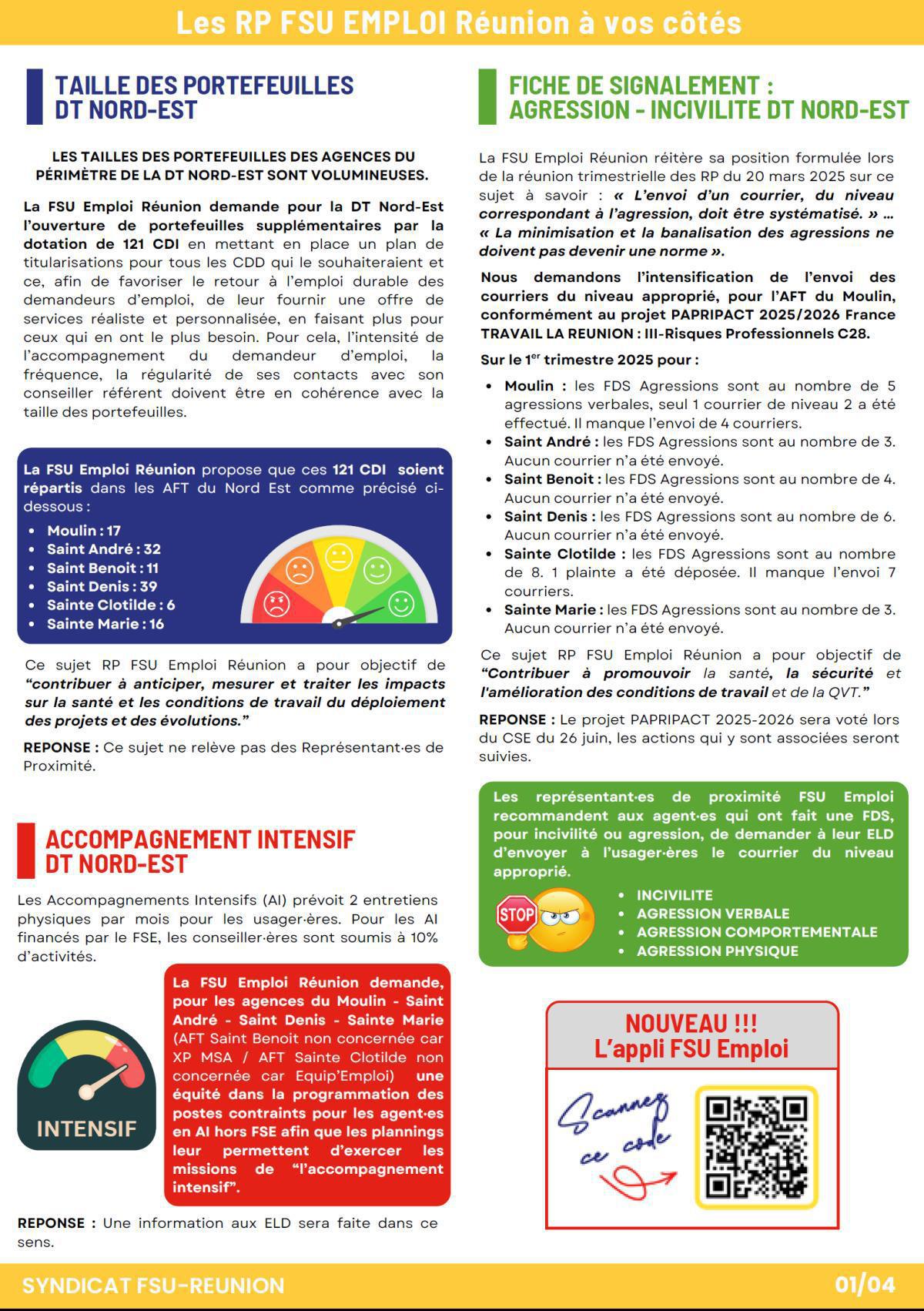 Les RP FSU Emploi Réunion à vos côtés. Juin 2025