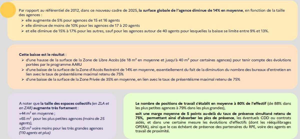 Echo du CSE Bretagne · N°06 · 26 juin 2025 Echo du CSE Bretagne · N°06 · 26 juin 2025
